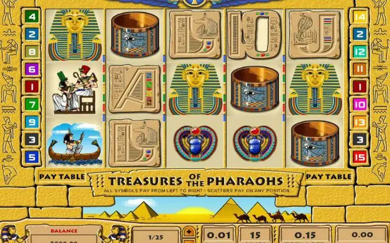 Treasures of the Pharaohs